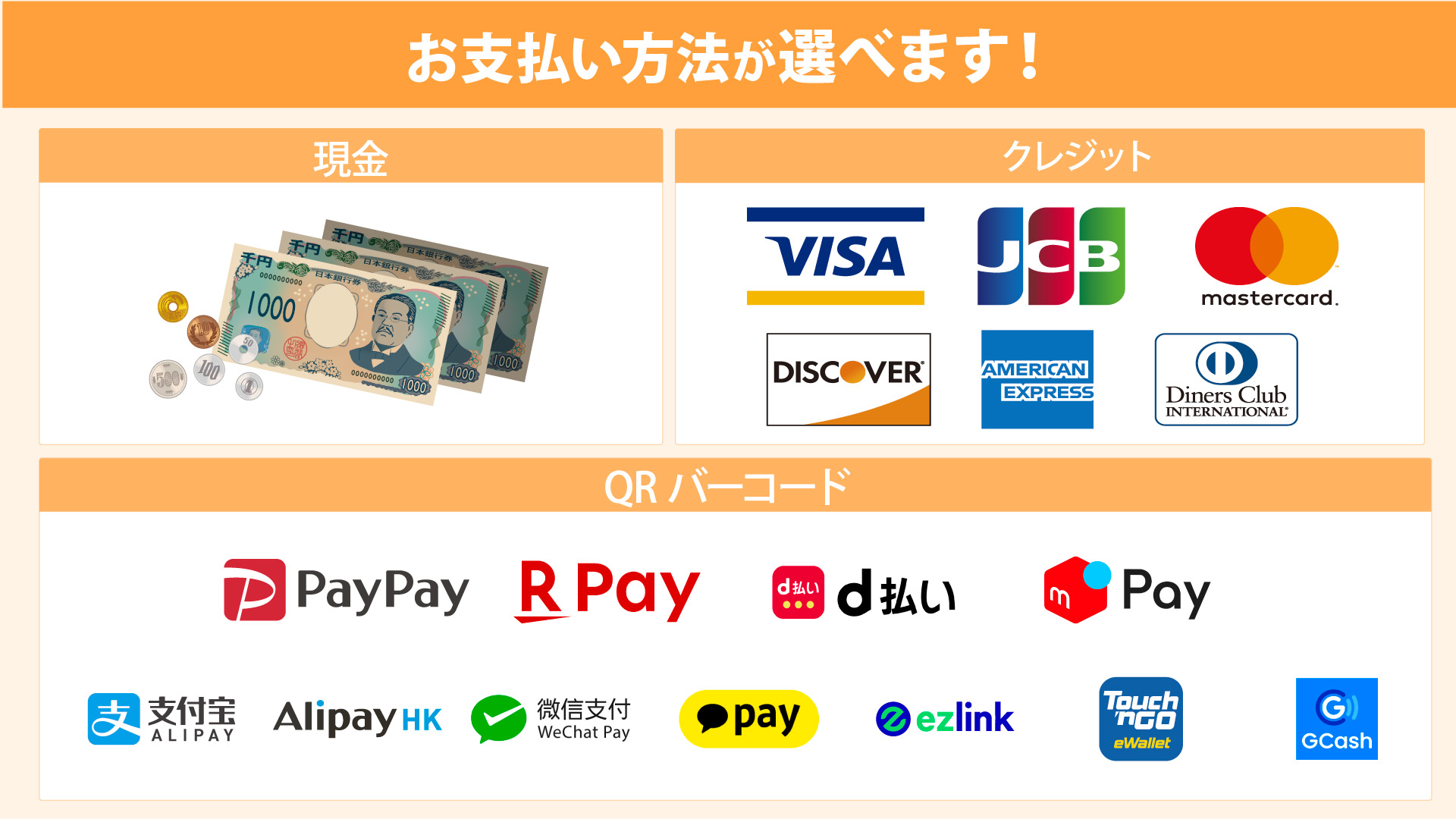 池袋心療内科・精神科ゆうメンタルクリニック池袋院 各種決済方法 一覧